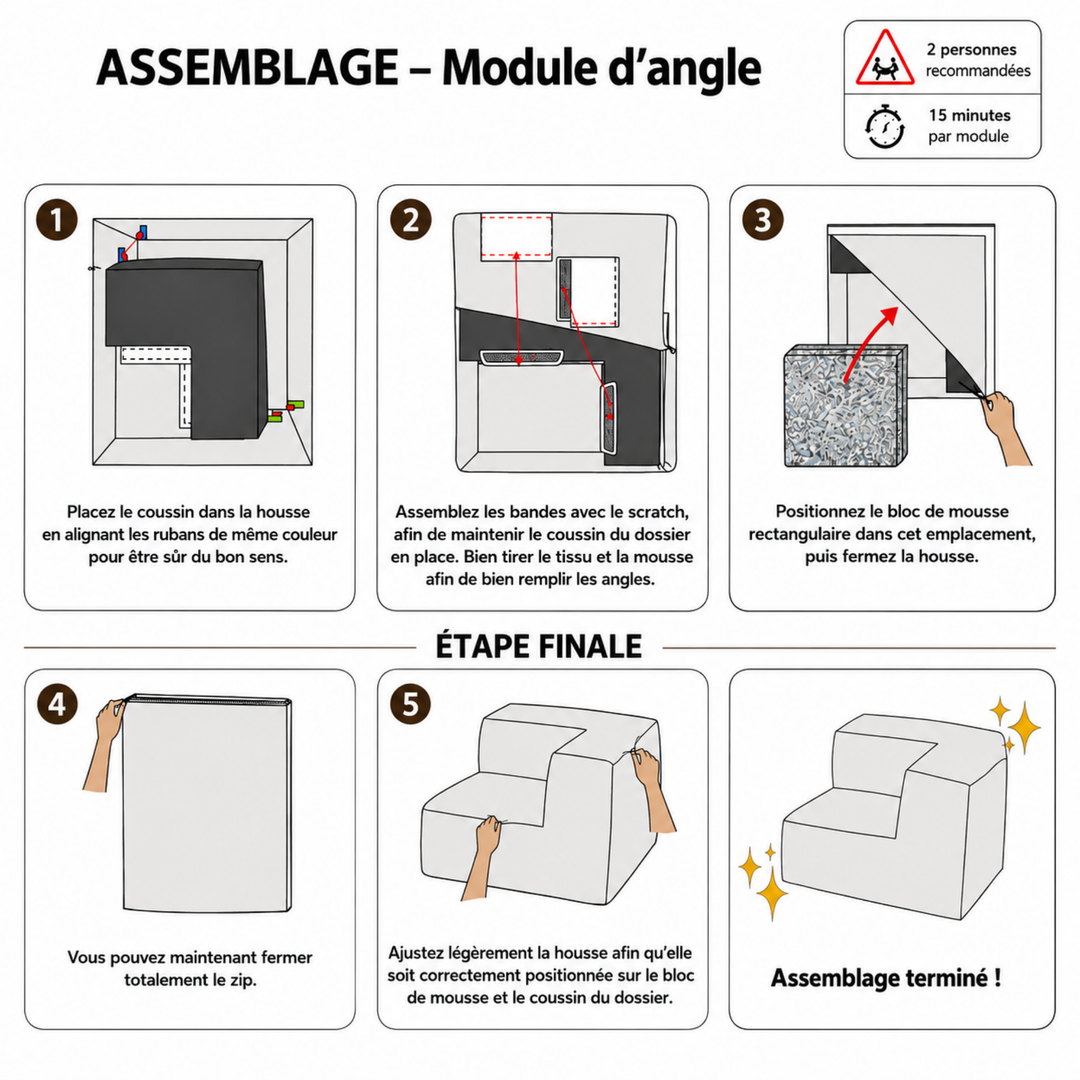 Notice d’assemblage du module d’angle, étapes illustrées pour le canapé modulable