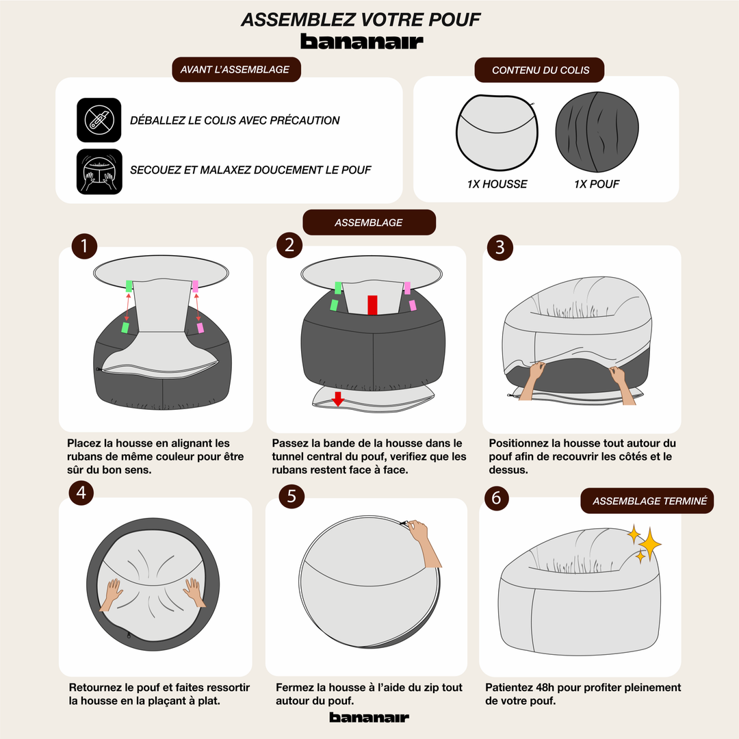 Schéma d’assemblage du pouf déhoussable : mise en place de la housse et zip